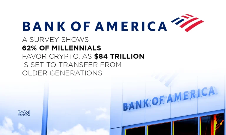 New Bank of America Survey Reveals 62% of Millennials Prefer Crypto as $84 Trillion Transfers from Older Generations