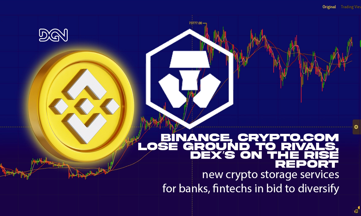 binance