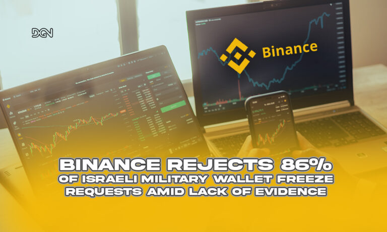 Binance Rejects 86% of Israeli Military Wallet Freeze Requests Amid Lack of Evidence