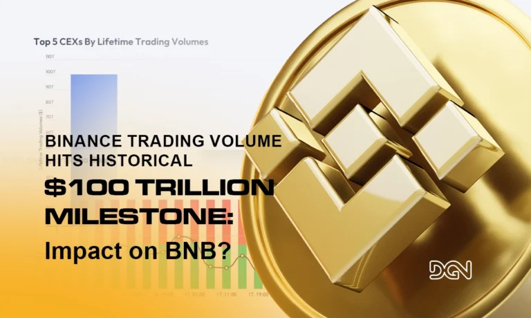 Binance Hits Historic $100 Trillion Trading Volume: What Does It Mean for BNB?