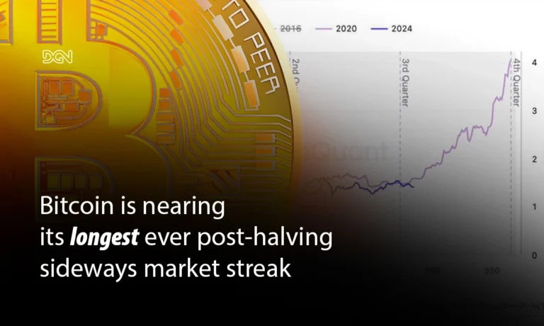 Bitcoin Nears New Record for Longest Post-Halving Sideways Market