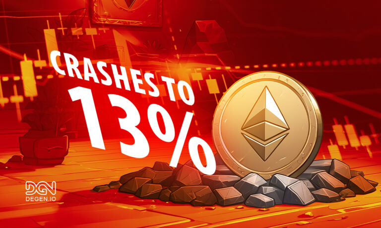 Ethereum Market Dominance Falls to 13% Amidst Bearish Trends