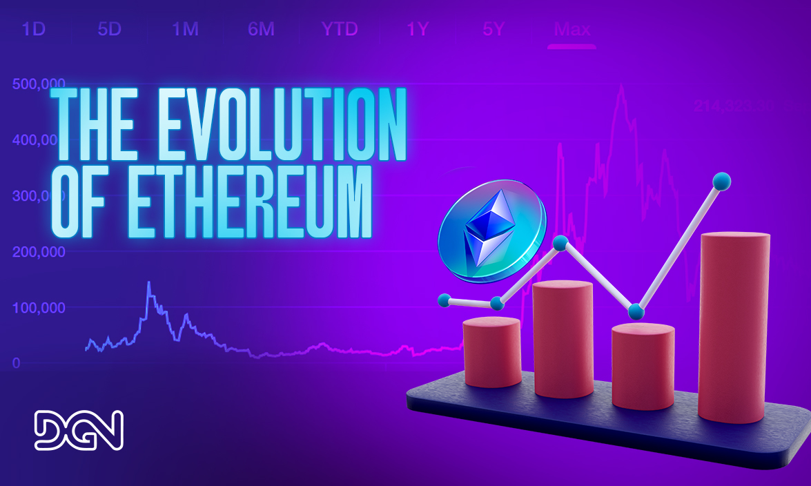 The evolution of ethereum