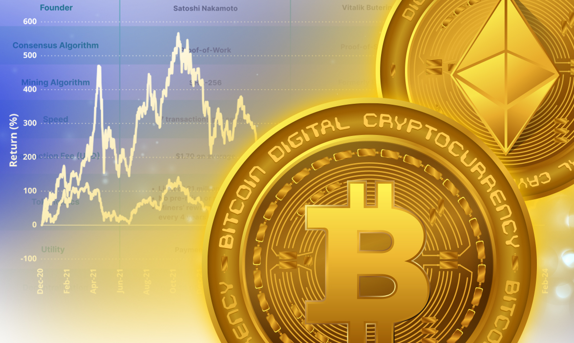 Comparing bitcoin and ethereum